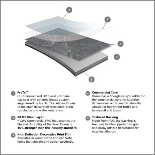 Maple Monticello 6 in. x 48 in. Waterproof Rigid Core Click-Lock Luxury Vinyl Plank Flooring (27.39 sq. ft. / case) by Ivy Hill Tile 9 Maple Monticello 6 in. x 48 in. Waterproof Rigid Core Click-Lock Luxury Vinyl Plank Flooring (27.39 sq. ft. / case) by Ivy Hill Tile - Image 7