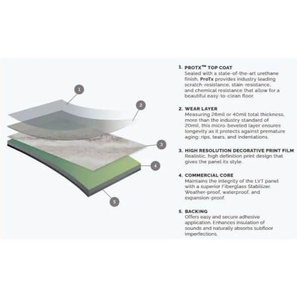 Duren 28mil Marbello Dark Beige 18 in. W x 36 in. L Luxury Vinyl Tile Flooring (36 sq. ft.) by Ivy Hill Tile 4 Duren 28mil Marbello Dark Beige 18 in. W x 36 in. L Luxury Vinyl Tile Flooring (36 sq. ft.) by Ivy Hill Tile - Image 2