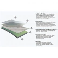 Duren 28mil Riverstone Sand 18 in. x 36 in. Glue Down Luxury Vinyl Tile Flooring (36 sq. ft.) by Ivy Hill Tile -Tile Elegant Shop riverstone sand ivy hill tile vinyl tile ext3rd105495 1f 1000